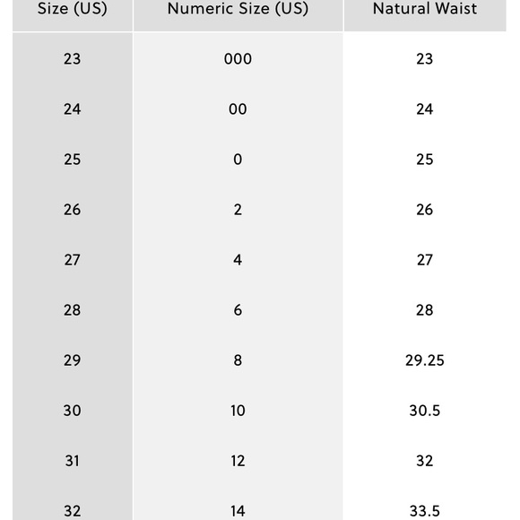 J. Crew Antique Cotton V-neck T-shirt - Picture 4 of 4